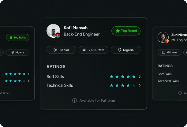 Talent On-Demand – Hire, Scale & Deploy Fast 